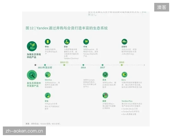 面对长达5-7年的投资回报期,碳追踪系统的升级改造计划如何才能说服只关心下个财年报表的董事会? 面对长达5-7年的投资回报期,碳追踪系统的升级改造计划如何才能说服只关心下个财年报表的董事会?